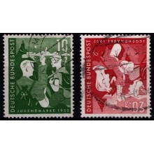 Velgørenhedsmærke. Ungdomsherberger.