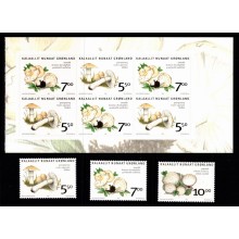 Spiselige svampe i Grønland II. Postfrisk.